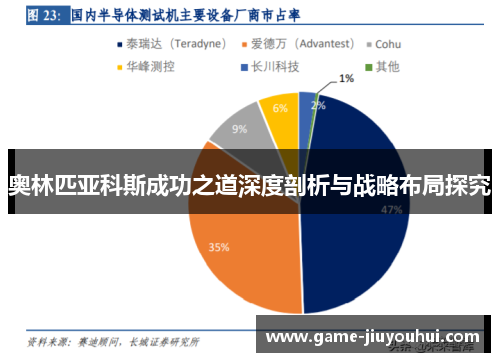 奥林匹亚科斯成功之道深度剖析与战略布局探究