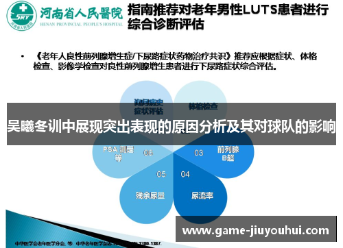 吴曦冬训中展现突出表现的原因分析及其对球队的影响