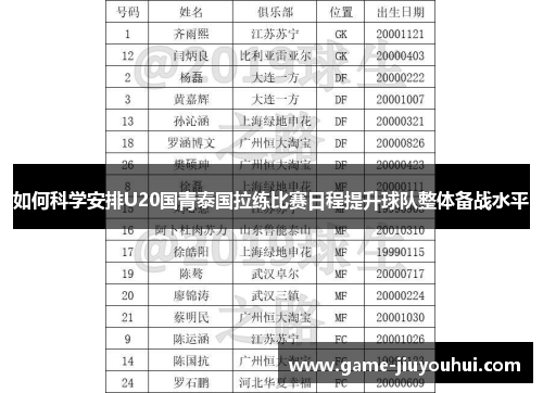 如何科学安排U20国青泰国拉练比赛日程提升球队整体备战水平