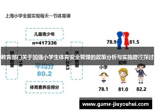 教育部门关于加强小学生体育安全管理的政策分析与实施路径探讨