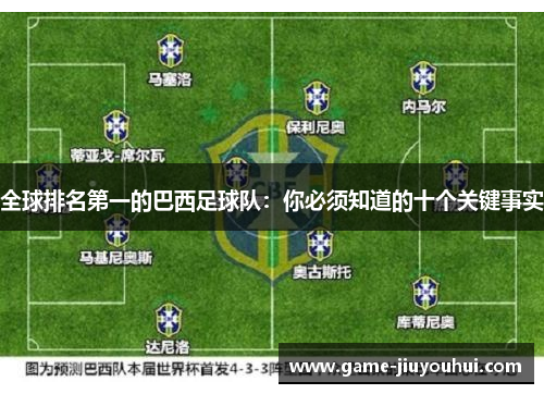 全球排名第一的巴西足球队：你必须知道的十个关键事实